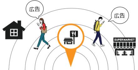 イチアドのイメージ１